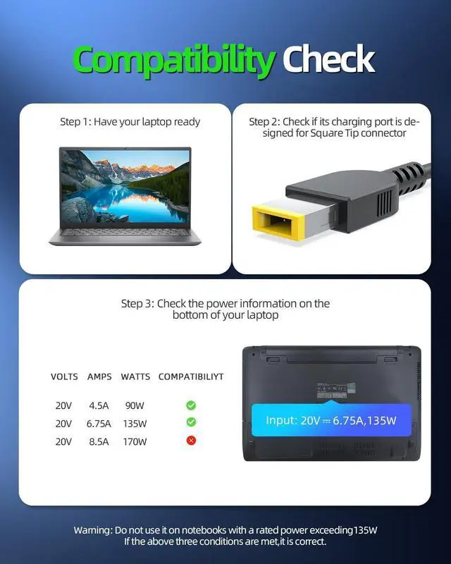 Alt view image 3 of 5 - Charger 135W Fit for Lenovo Thinkpad USA Dock Universal USB Thunderbolt 3 4, Essential, Smart Workstation, Ultra Pro Docking Station Gen 1 2, Square Tip Power Cord, Ultra Thin Design