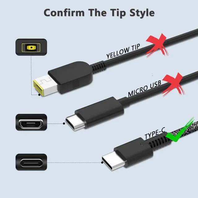 Alt view image 4 of 5 - 65W USB C Charger for HP Elitebook 660 G11 650 G9 G10 630 G9 G10 640 G10 645 G10 G9 655 G10 G9 Elitebook X360 1040 G10 G9 G8 X360 1030 G8 X360 830 G8 G9 Business Laptop Power Supply Adapter Cord