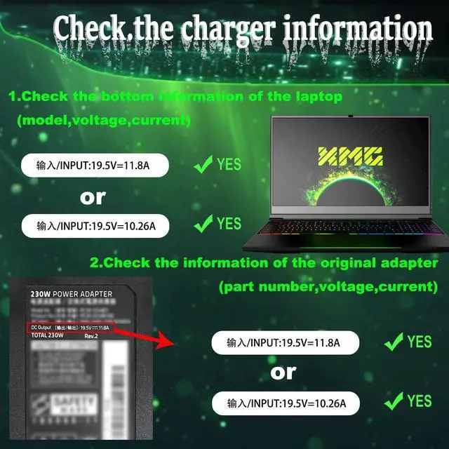 Alt view image 3 of 5 - Replacement for 230W Razer Blade 14 15 Charger,RC30-0248 RZ09-0328 RZ09-0369 Razer Blade Pro 17 4K Laptop Gaming Charger RTX2070 GTX1060 GTX1070 RTX2080 19.5V 11.8A Laptop AC Adapter