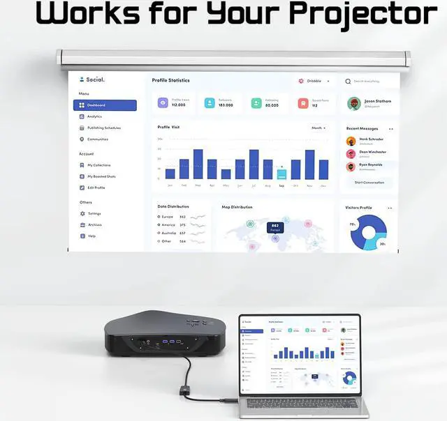 Alt view image 4 of 5 - DisplayPort to HDMI Adapter 4K, 5-Pack, Display Port DP to HDMI Adapter Cable Male to Female Compatible with Computer, Monitor, TV, Projector (5, Black)