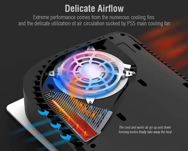 Alt view image 4 of 5 - ElecGear PS5 NVMe SSD Heatsink, EL-P5C Heat Pipe + Solid Aluminum Cooler for Playstation 5 Internal PCIe M.2 NVMe 4.0 Gen4 Gaming Memory, Thermal Pads and Re-Designed SSD Mounting Post Kit