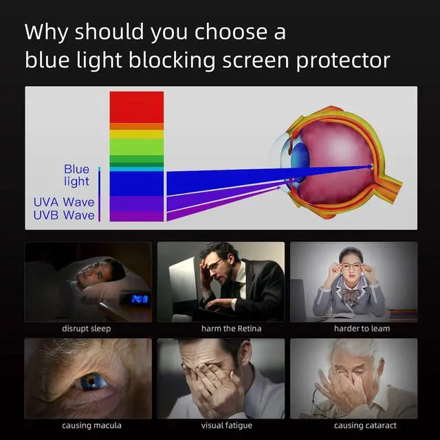 Alt view image 2 of 5 - FILMEXT Macbook Pro 16 inch Screen Protector M3 2023,Bubble Free Blue Light Screen Filter for Macbook Pro 16.2" 2023-2021 M3 Pro/Max A2991/M2 A2780/M1 A2485-Eye Protection/Anti-Glare-Matte 1Pack