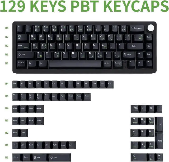 Alt view image 2 of 5 - GEKUCAP PBT Minimalist Black Keycaps - 129 Keys, Dye Sublimation Custom Keycaps, Cherry Profile, Set for Cherry Gateron MX Switches Mechanical Keyboard (Royal Typewriter Theme)