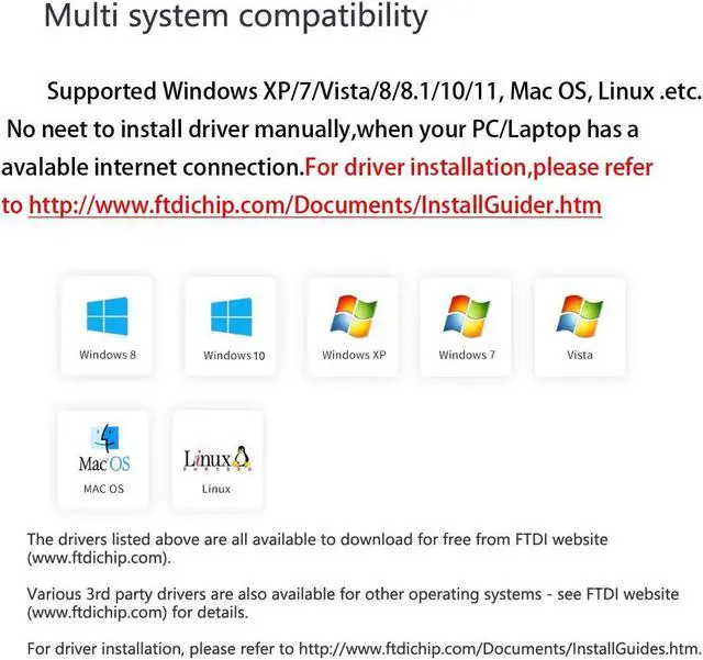 Alt view image 3 of 3 - Green-utech USB RS-232 to DB25 Serial Adapter Cable for Fanuc CNC DNCLINK Configuration Copy Setting,Compatible wiith Windows,Linux,MAC OS 16FT
