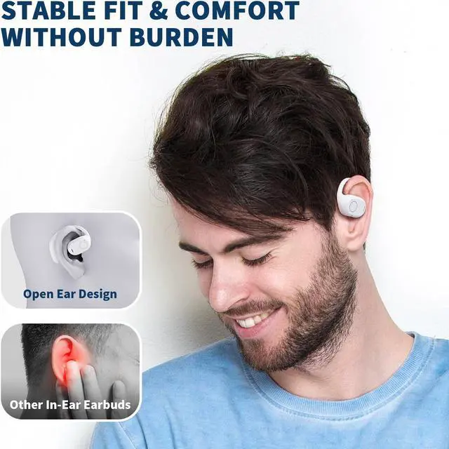 Alt view image 5 of 5 - PSIER Open Ear Bluetooth Headphones, 40 Hours Playtime Bluetooth 5.3 Wireless Sports Earbuds with Digital Display Charging Case, White