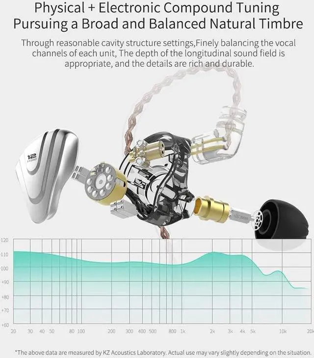 Alt view image 3 of 5 - KZ Wired Earbuds ZSX in-Ear Headphones with Dynamic Crystal-Clear Sound and Ergonomic Custom-Fit Earpieces (S/M/L), 3.5mm Jack for Phones and Laptops(with Mic,Black)