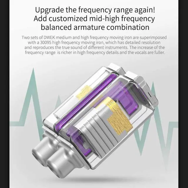 Alt view image 4 of 5 - KZ Wired Earbuds ZSX in-Ear Headphones with Dynamic Crystal-Clear Sound and Ergonomic Custom-Fit Earpieces (S/M/L), 3.5mm Jack for Phones and Laptops(with Mic,Black)