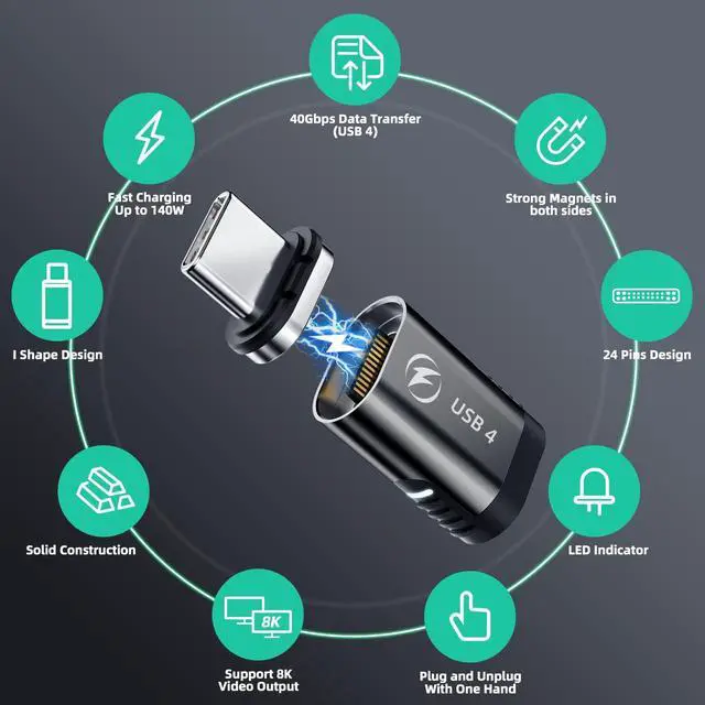 Alt view image 2 of 5 - HanCenDa 140W Magnetic USB C Adapter 2Pack, 180 Degree USB C Magnetic Adapter 40Gbps Magnetic Adapter Support 8K@60Hz Video Display for Thunderboard 4/3 MacBook Pro/Air and More Type C Devices