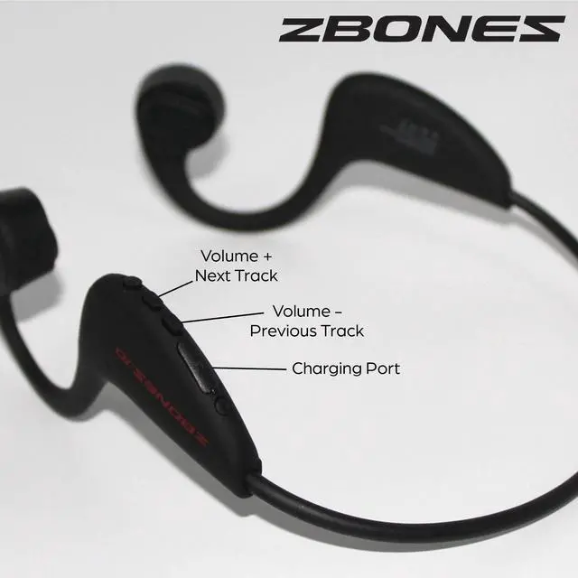 Alt view image 3 of 5 - ZBONES Open Ear Bluetooth Bone Conduction Headphones Hear Your Surroundings/Unbeatable Comfort/Secure Sweatproof Fit/Sport Headband for Running, Working Out, Fishing & Biking - Stealth Black