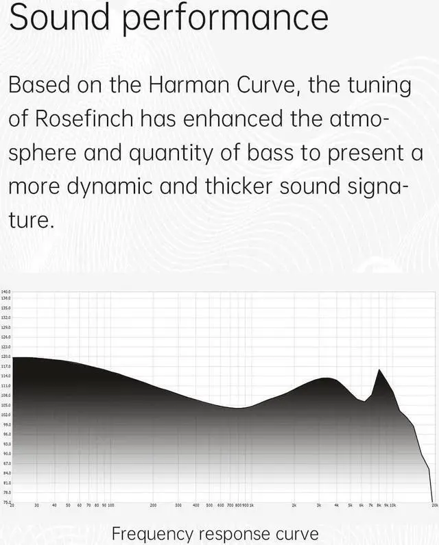 Alt view image 4 of 5 - Kinboofi KBEAR Rosefinch in-Ear Headphone,Noise Cancellation Earphone with Aviation-Grade zinc Alloy faceplate Wired Earbuds Haedphone with Detachable Cable for Singer (Aqua Green, No Microphone)