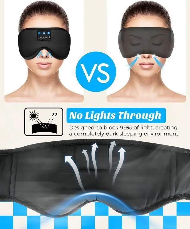 Alt view image 3 of 5 - LC-dolida Sleep Mask with Bluetooth Headphones, Sleep Headphones Bluetooth Sleep Mask Eye Mask Pressure Relief Night Sleeping Headphones for Side Sleepers Best Gift and Travel Essential