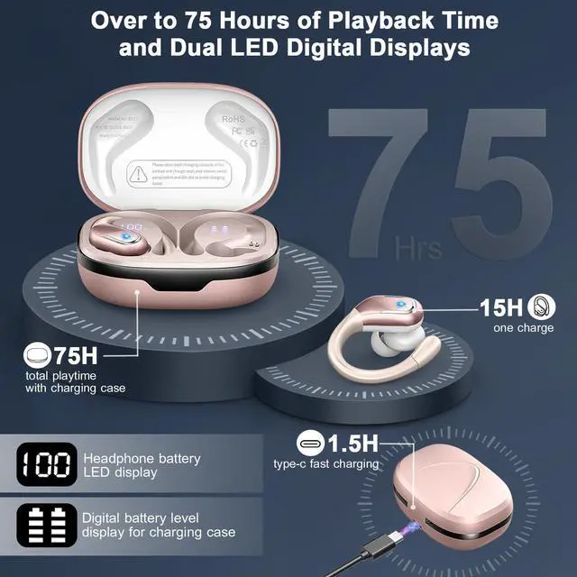 Alt view image 4 of 5 - Wireless Earbud, 75H Bluetooth 5.4 Headphones Sport IP7 Waterproof, Running Wireless Earphones with ENC Noise Canceling Mic, 3D Bass Over Ear bud with Earhooks for Android, iOS, Workout, Gym, Rosegold