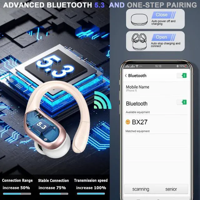 Alt view image 3 of 5 - Wireless Earbud, 75H Bluetooth 5.4 Headphones Sport IP7 Waterproof, Running Wireless Earphones with ENC Noise Canceling Mic, 3D Bass Over Ear bud with Earhooks for Android, iOS, Workout, Gym, Rosegold