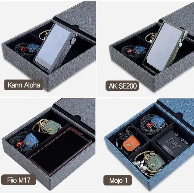 Alt view image 2 of 5 - MITER CASE Carrying Case for 4 IEM Earphone , Handmade Italy PU Leather Hard Box for Earphones + Digital Audio Player DAP AMP DAC Storage Carry Cover Box (4 Earphone Case-Indigo Blue)