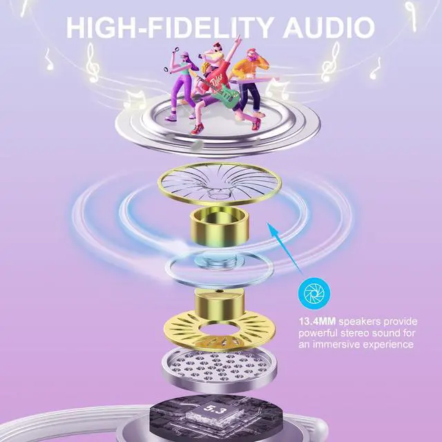 Alt view image 4 of 5 - Wireless Earbuds Bluetooth Headphones 120hrs Playtime HiFi Stereo Wireless Headphones with Mic Deep Bass Wireless Earphones with Dual LED Display USB-C IP7 Waterproof Earbuds for Running Sports Purple