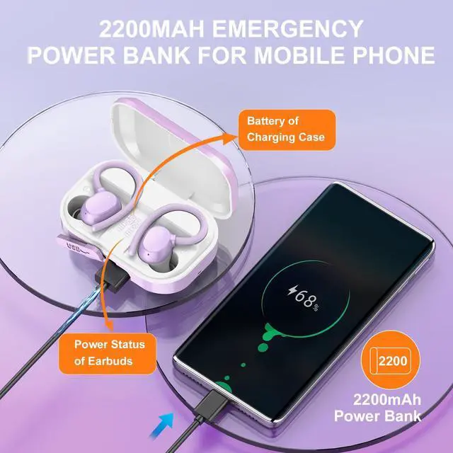 Alt view image 3 of 5 - Wireless Earbuds Bluetooth Headphones 120hrs Playtime HiFi Stereo Wireless Headphones with Mic Deep Bass Wireless Earphones with Dual LED Display USB-C IP7 Waterproof Earbuds for Running Sports Purple