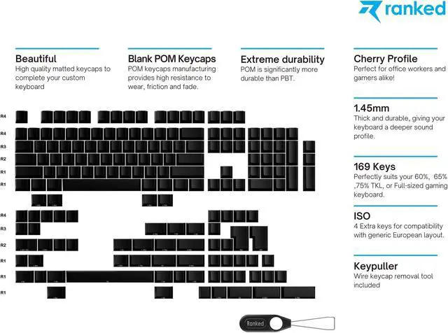 Alt view image 2 of 5 - Ranked POM Jelly Premium Keycap Set | 1.45 mm Thick POM | Cherry Profile for Custom Mechanical Keyboard (Black Ink, 169 Keys)