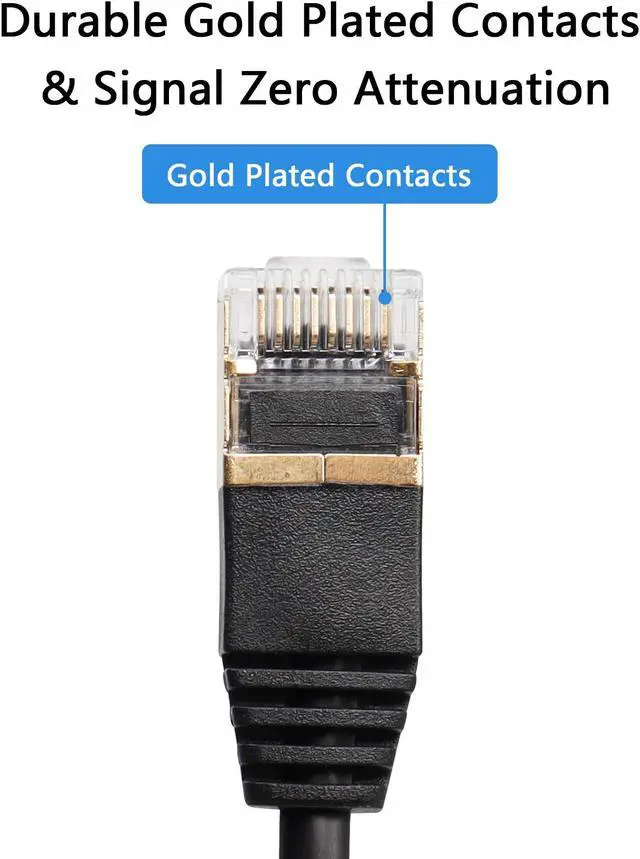 Alt view image 5 of 5 - SinLoon RJ45 Network Splitter Adapter Gigabit & 90 Degree Left Angle Cat8 Ethernet Cable,High Speed 40Gbps 2000Mhz Network Cord