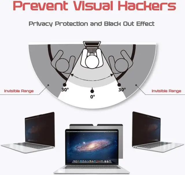 Alt view image 2 of 4 - Slice of Goodness Computer Privacy Screen Filter for Widescreen Monitor - Anti-Glare, Blue Light Reduction, and Privacy Shield Protector - 20.1 Inch 16:10 Aspect Ratio