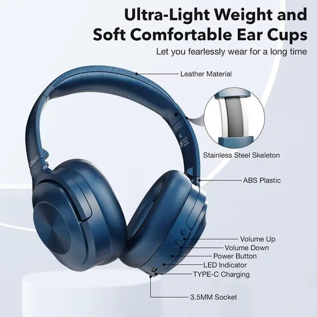 Alt view image 4 of 5 - Active Noise Cancelling Headphones,Wireless Noise Cancelling Headphone, Microphone 40 Hours Playtime Wireless Bluetooth Headphones 3D Low Bass Tone Fast Charge for Cellphone/Work/Gym/Travel (Blue)