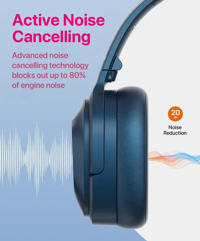 Alt view image 2 of 5 - Active Noise Cancelling Headphones,Wireless Noise Cancelling Headphone, Microphone 40 Hours Playtime Wireless Bluetooth Headphones 3D Low Bass Tone Fast Charge for Cellphone/Work/Gym/Travel (Blue)