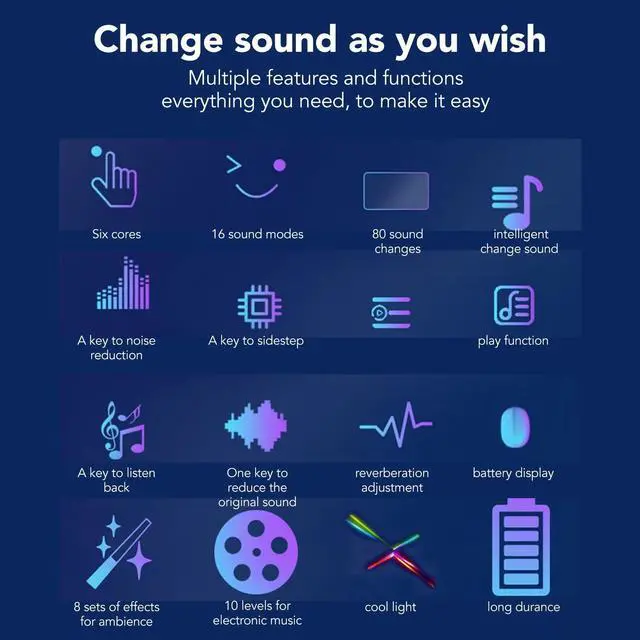 Alt view image 5 of 5 - Portable Mini Voice Changer Device, Multifunctional Sound Changer Live Broadcast Sound Card for Mobile Phone Computer Game Devices, Handheld Microphone Voice Changer 8 Sound(I9 English Edition)