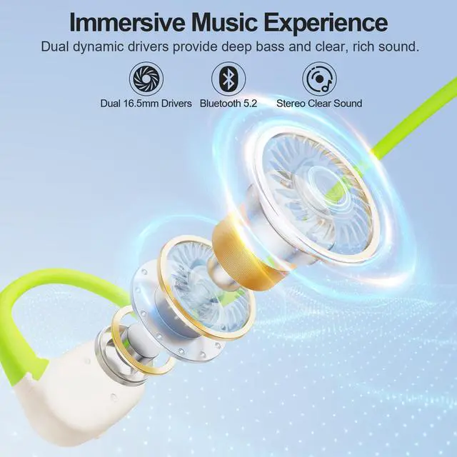 Alt view image 3 of 5 - YMOO Open Ear Wireless Bluetooth 5.2 Headphone for Running, IPX4 Water/Sweatproof Swimming Headset,10H Playtime, Low Latency, HiFi Air Conduction Earbud with Dual-mic for Workout/Trekz (Green)