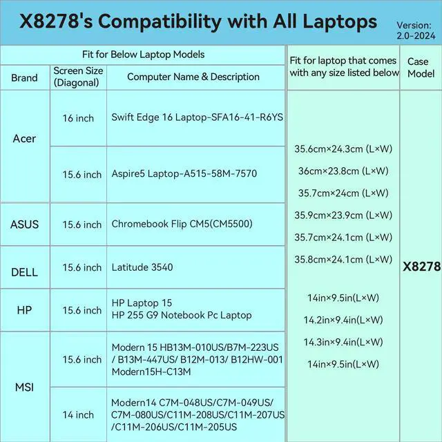Alt view image 2 of 5 - Smatree Hard EVA Protective Sleeve Case Compatible for 15.6 inch Dell Latitude 3550/3540 Laptop, 15.6 inch Dell Carry Travel Case Waterproof Sleeve (X8278)