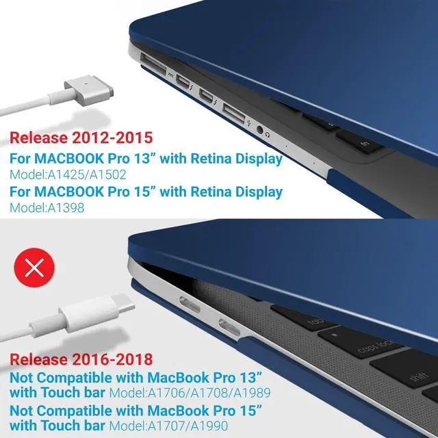Alt view image 4 of 5 - IBENZER Compatible with MacBook Pro 13 Inch Case 2015 2014 2013 end 2012 A1502 A1425, Hard Shell Case with Bag & Keyboard Cover & Screen Film for Old Version Mac Pro Retina 13, Navy Blue, R13-NVBL+3SP