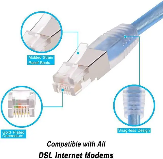 Alt view image 3 of 5 - Beszin 2-Pack RJ11 50Ft Shielded Modem Cable for High Speed DSL Internet, for Broadband DSL Modems, High Speed Data Transfer, Home DSL Ethernet Phone Jack Cable