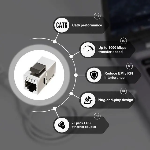 Alt view image 3 of 5 - FGB 25 Pack Cat6 Shielded Keystone Coupler, Female to Female RJ45 Keystone Jack, Ethernet Keystone Coupler in Silver