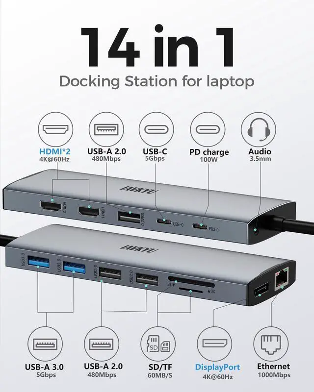 Alt view image 2 of 5 - USB C Docking Station 3 Monitors 4K@60Hz, 14-in-1 Laptop Docking Station with 2 HDMI 4K@60Hz, DP 8K@30Hz/ 4K@144Hz, 3 USB 3.0, 2 USB 2.0, RJ45, Audio, PD 100W, USB-C HUB for Windows Laptop Accessories