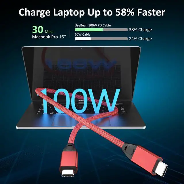 Alt view image 5 of 5 - UseBean USB C to USB C Cable 100W 15FT 2Pack, USB C 3.2 Gen 2X2 20Gbps Data Cable 4K Video, Type-C PD Fast Charging Cord, for MacBook Pro, iPad Mini 6/ Pro, Galaxy S24+/S24 Ultra/S23, Switch