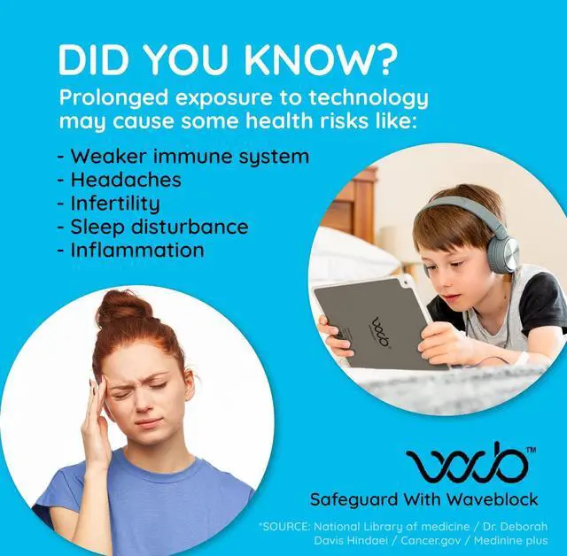 Alt view image 5 of 5 - WaveBlock iBlock Protection Sticker for iPad Air 3, Harm Blocker for Tablet, 5G Shield Reduction, Fits Beneath Case, Tested in FCC Certified Lab