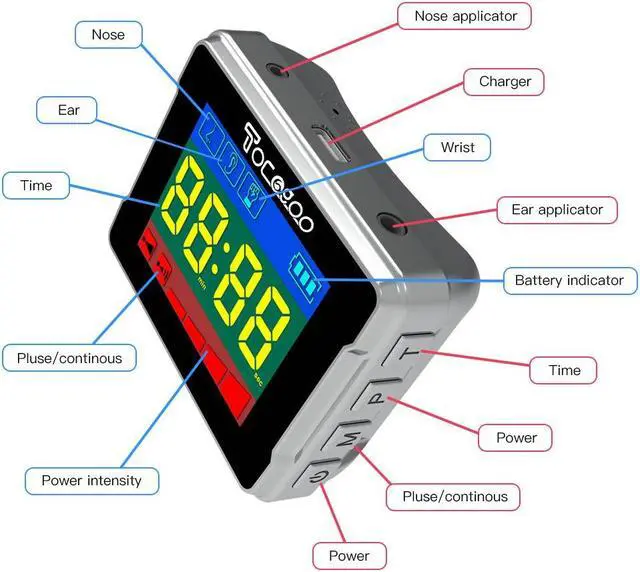 Alt view image 2 of 3 - COZING 650nm Laser Watch care Anti hypertension laser therapy wristband laser reduce cholesterol prevent stroke Body pain Relief with Nasal and ear probe