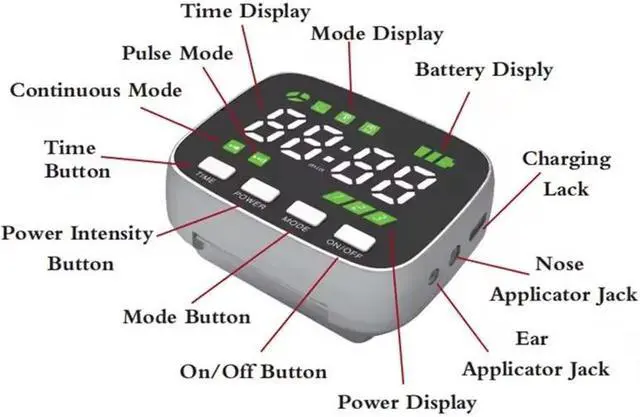 Alt view image 3 of 4 - COZING laser therapeutic watch 4 light high blood pressure laser therapy watch device blood pressure watch dr