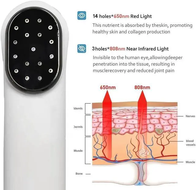 Alt view image 2 of 5 - COZING handheld laser health care portable low level laser Therapy Device for Pain Relief with TENS function