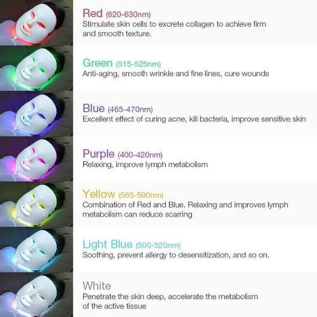 Alt view image 2 of 5 - COZING 7 Colors Led Light Therapy Facial Mask, Face Light Therapy Mask for Face, Reduce Wrinkles Smooth Skin, Infrared Light Skin Rejuvenation