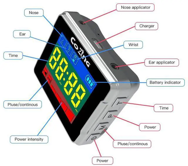 Alt view image 2 of 5 - COZING 650nm Laser Therapy Device Wrist Watch 4 light Hypertension Rhinitis Treatment
