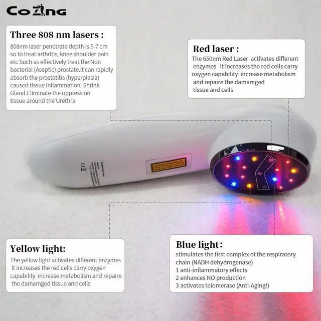 Alt view image 4 of 4 - Cozing Red Light Cold LLLT Laser Therapy for Pet Dogs Cats Horses Vet, Near Infrared Light Therapy Device for Muscle & Joint Pain Relief Wound Healing Care Reduces Inflammation with Upgrade Protective
