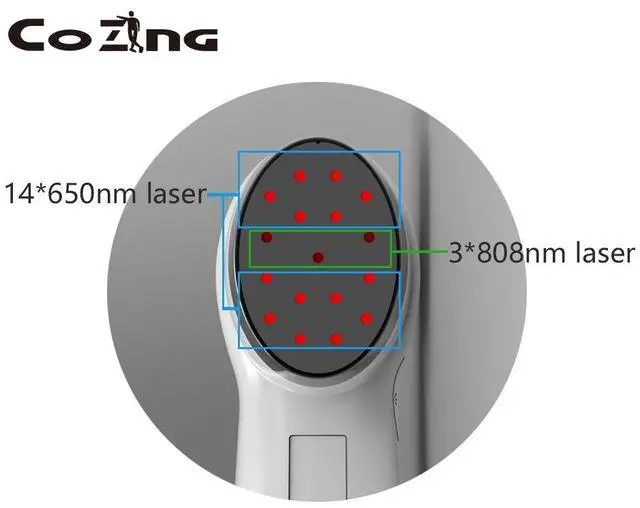 Alt view image 4 of 4 - Cozing Portable Near Infrared Light Laser Therapy Device in Pain Relief Red Light Therapy for Humans and Dogs for Back, Knees, Muscles, Wrists, Ankles, Shoulders with 3x808nm+14x650nm