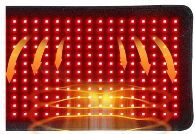 Alt view image 4 of 4 - COZING Red Light Therapy Mat, 360 LEDs 31.5" x 11.8" Red Light Therapy Pad with 660nm 850nm Infrared Light Redlight Therapy Devices for Body Back Waist Shoulder Discomfort with Timer for Women Men