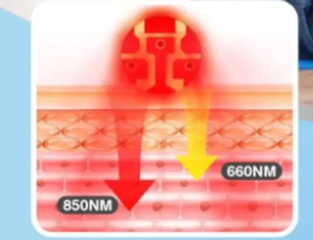 Alt view image 3 of 3 - COZING Red Light Therapy Knee Brace with Vibration Massage - 660nm & 850nm Infrared Light Therapy for Knee Pain Relief