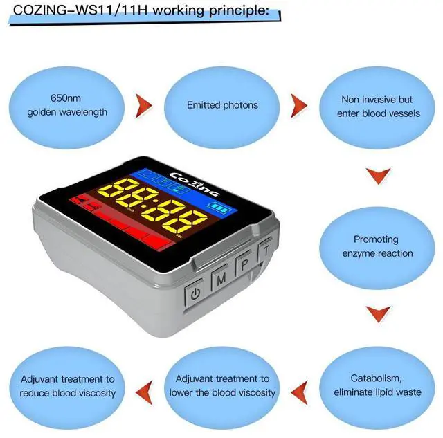 Main image of COZING Red Light Therapy Watch for Elderly, Multifunctional  650nm Infrared Treatment Wrist Watch, Red Light Wristwatch for Elderly Problems and Pain Relief