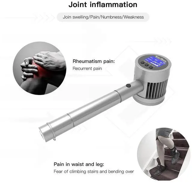 Main image of COZING  Laser Human/Vet Device with  Display Targets Joint and Muscles for Infrared Light(808nm +650nm)