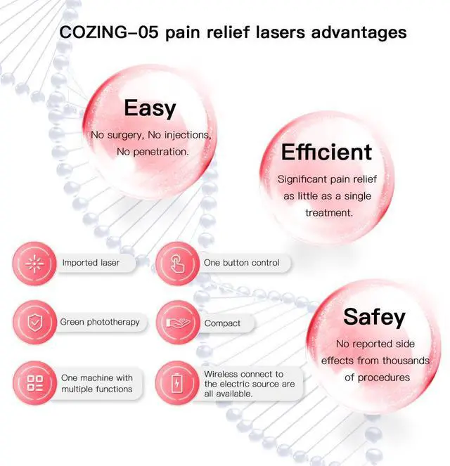 Alt view image 2 of 3 - COZING Red Light Therapy for Body, Near Infrared Light Therapy 650nm & 808nm, Suitable for Pets and People, Easy to Set up Portable Handheld Red Light