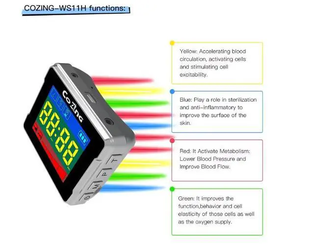 Alt view image 2 of 5 - Red Light Therapy Wrist Watch, Multifunctional 650nm Wrist Watch with Nasal Probe and Ear Accessory 3 in 1 Kit, Pain Relief Wrist Apparatus for Elderly (10 x 650nm)