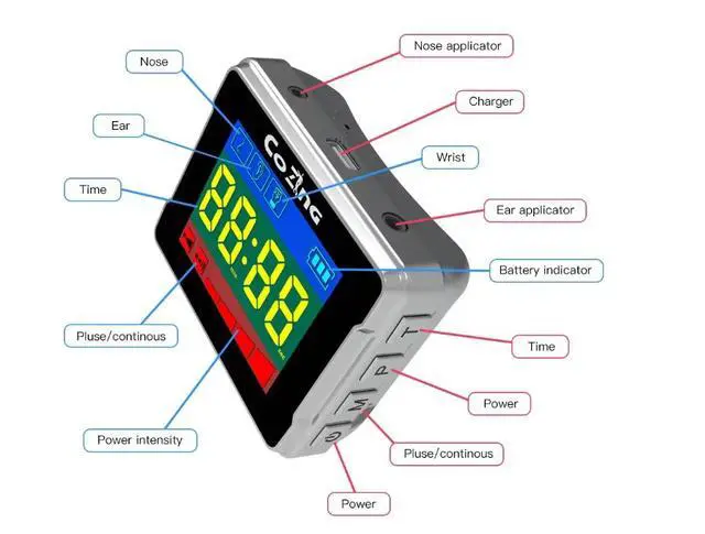 Alt view image 2 of 5 - No Side Effect Laser Blood Irradiation 650nm Diode Laser Physiotherapy Promotes Blood Flow for Home Care