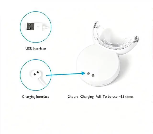 Alt view image 3 of 6 - Gum Light, 16 LED Blue Light Gums Sensitive Support and Teeth Whitening Accelerator
