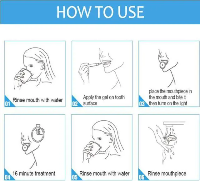 Alt view image 5 of 6 - Teeth Whitening Kit, LED Light Teeth Whitener Device, many White Strips, USB Charger & Travel Case, Blue Light Whitening Tray Removes Stains & Whitens Up to 12 Shades in 2 Weeks